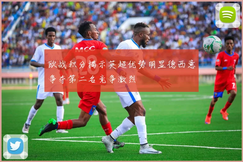 欧战积分揭示英超优势明显德西意争夺第二名竞争激烈
